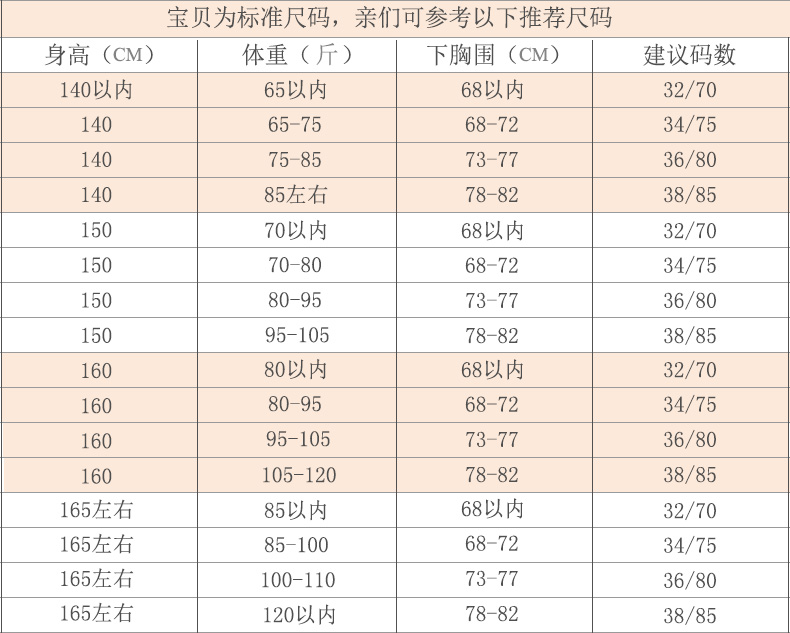 内衣尺寸34 75_山海经异兽75种图片(2)