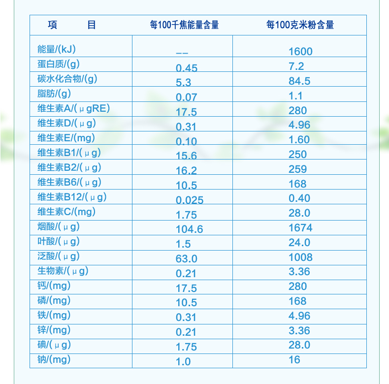 5cea228f33260d0098586a8f3ecc20c3.png